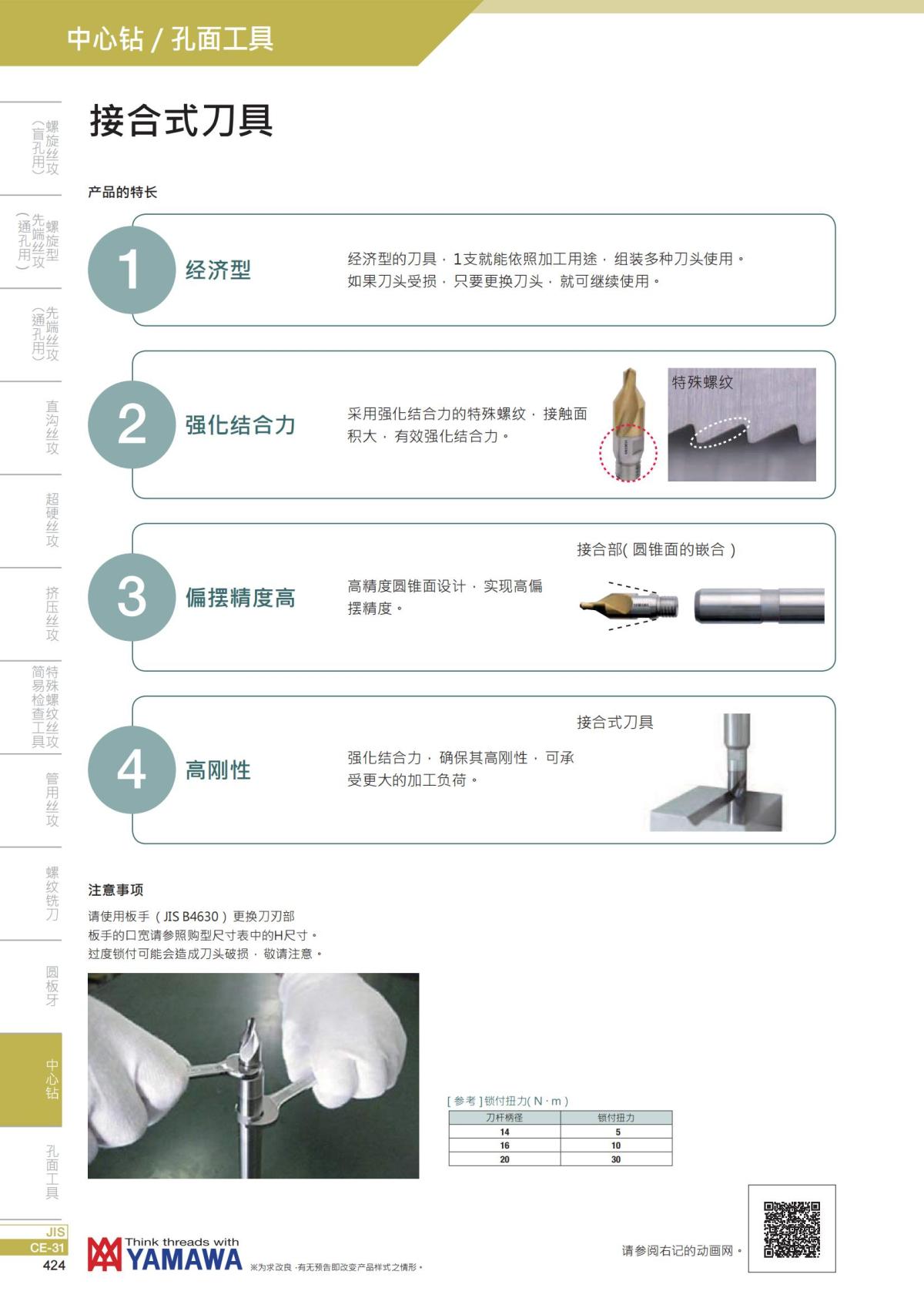 YAMAWA 精准的螺纹_425.jpg