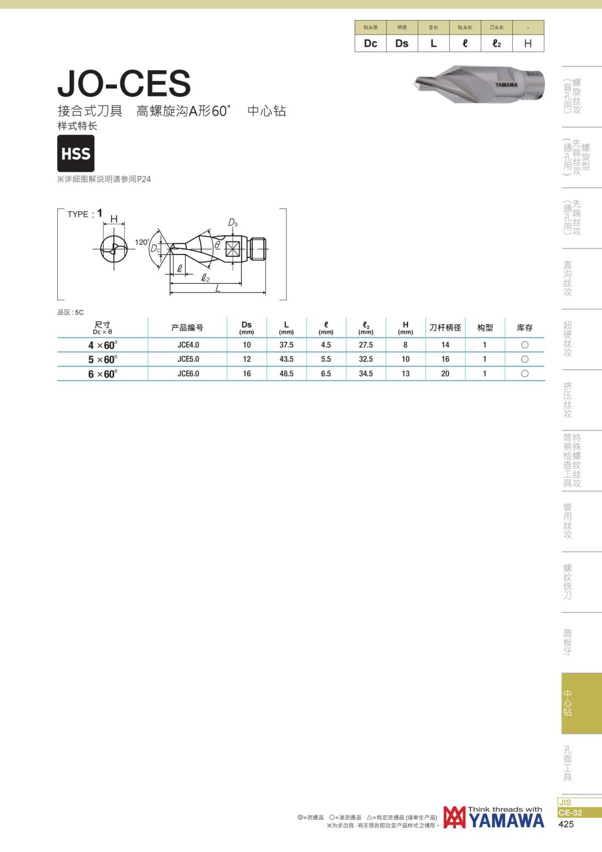 YAMAWA 精准的螺纹_426.jpg