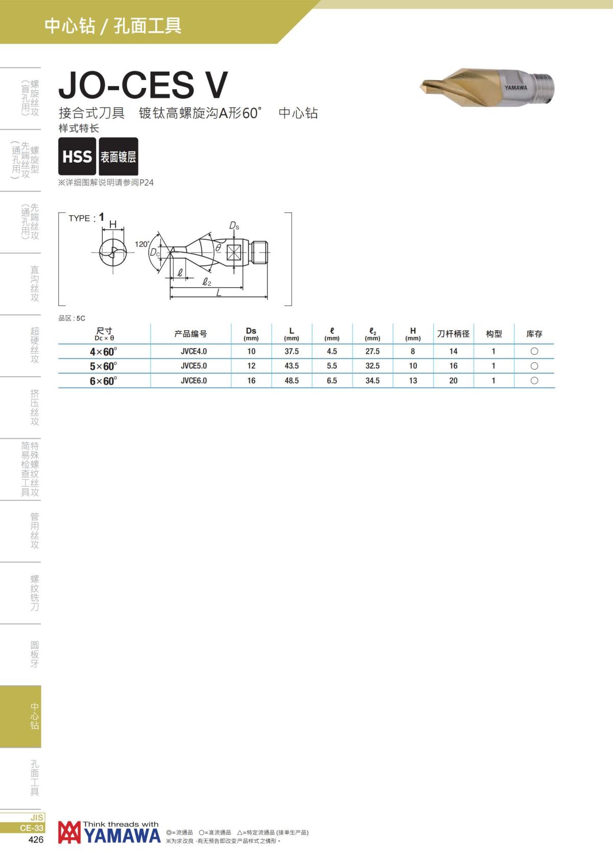 YAMAWA 精准的螺纹_427.jpg