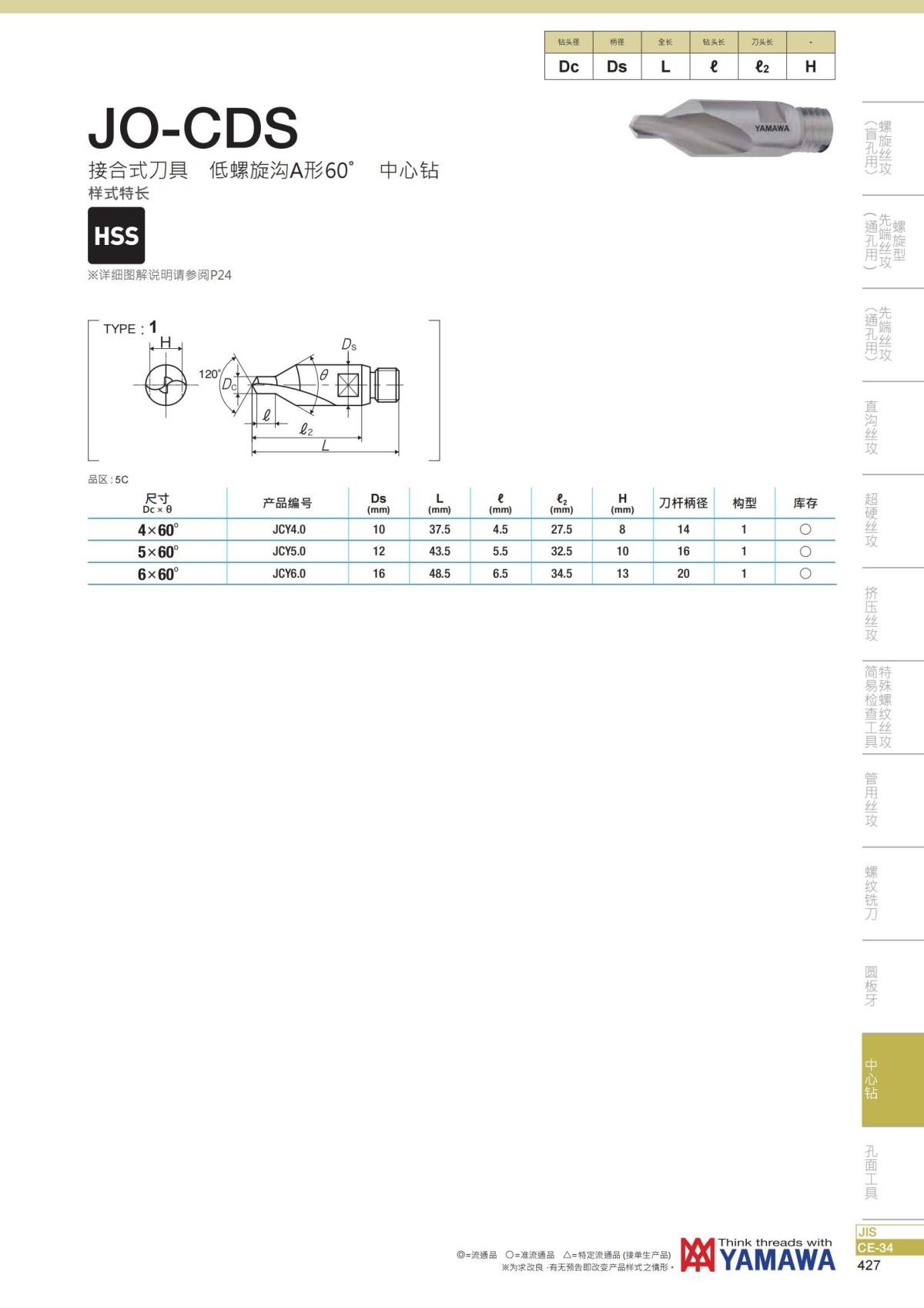 YAMAWA 精准的螺纹_428.jpg