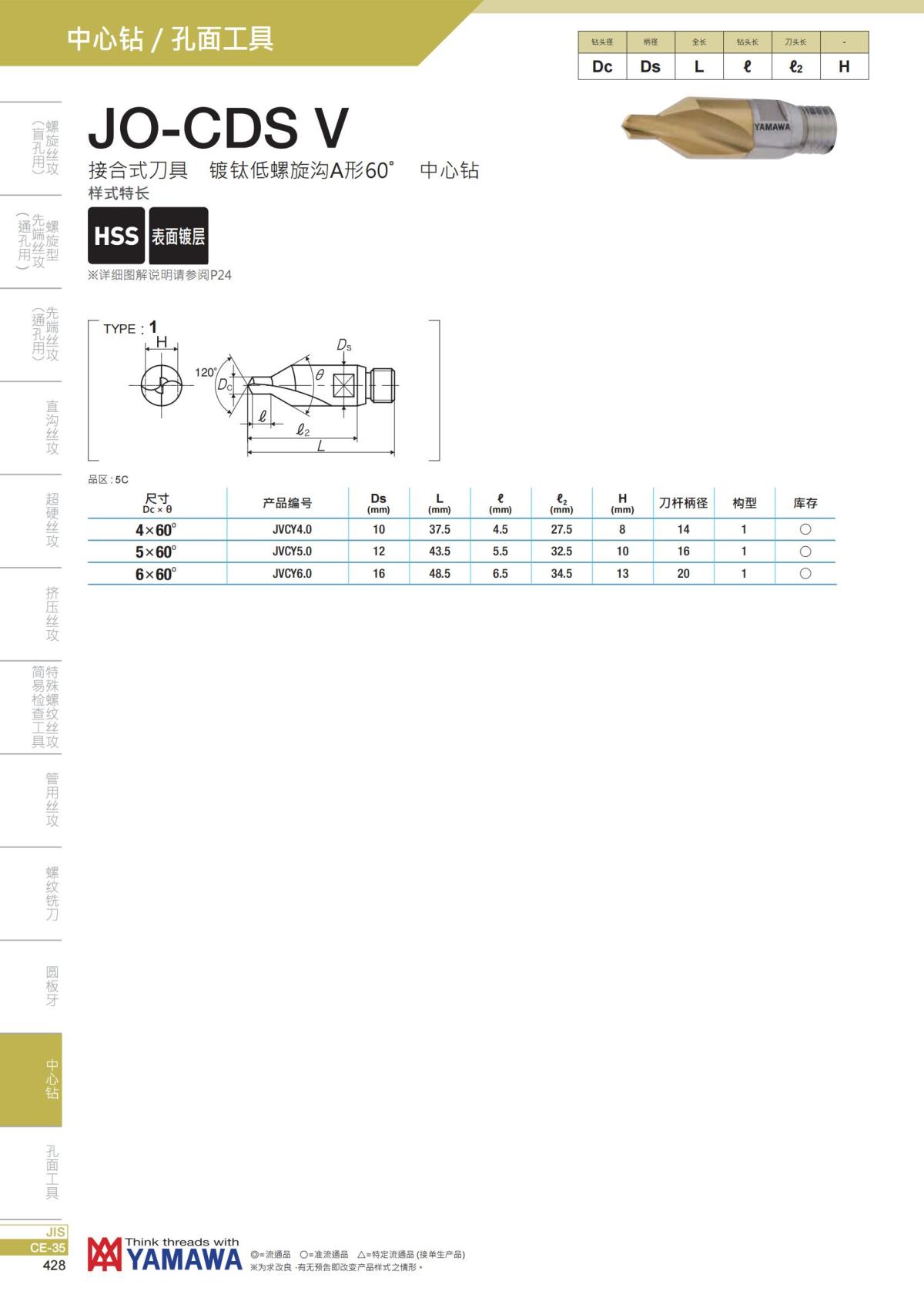 YAMAWA 精准的螺纹_429.jpg