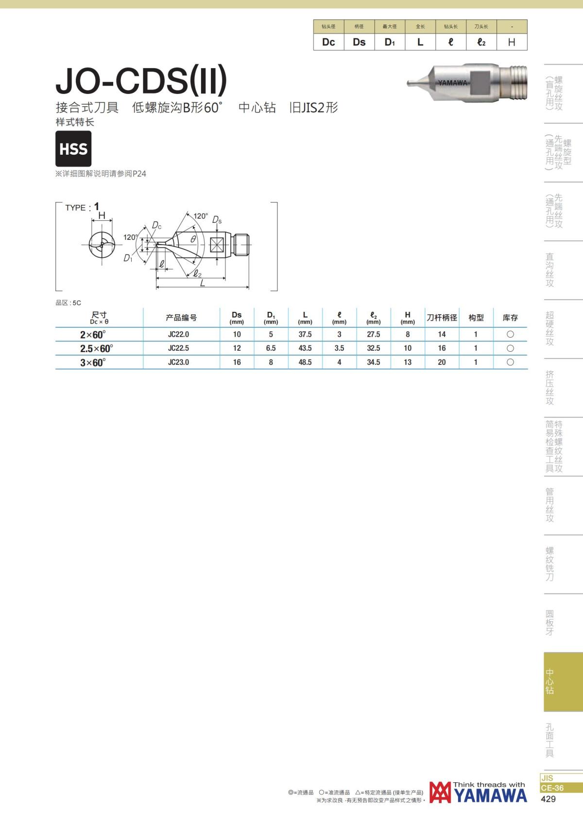 YAMAWA 精准的螺纹_430.jpg