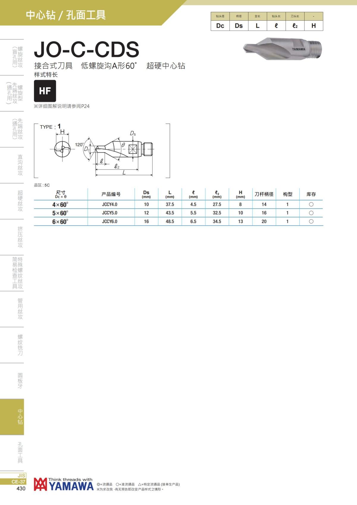 YAMAWA 精准的螺纹_431.jpg