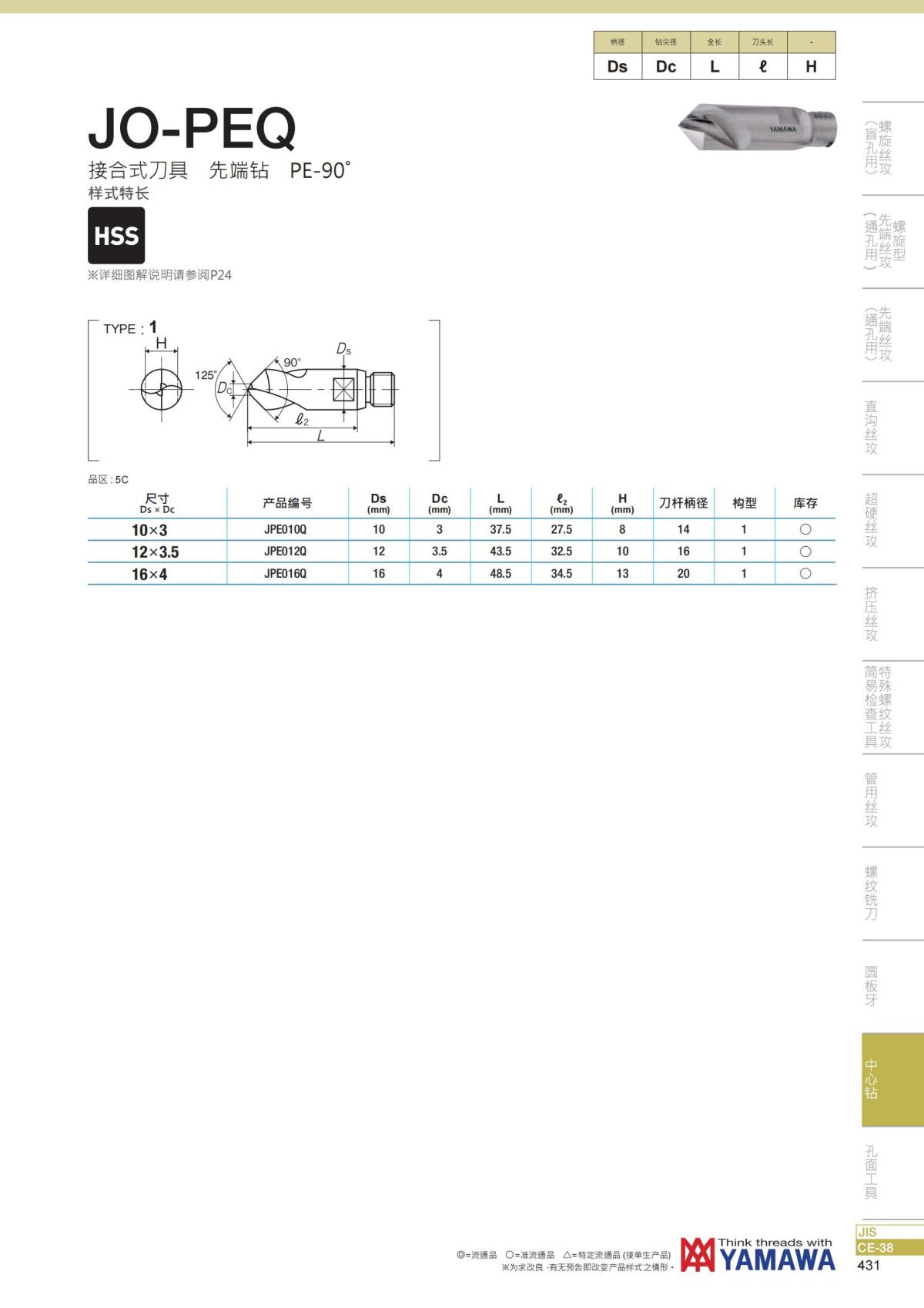 YAMAWA 精准的螺纹_432.jpg