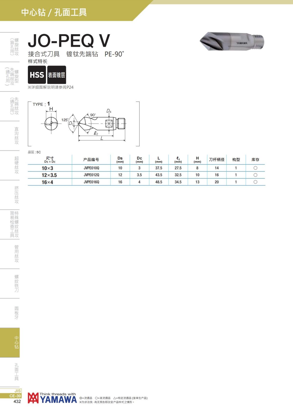 YAMAWA 精准的螺纹_433.jpg