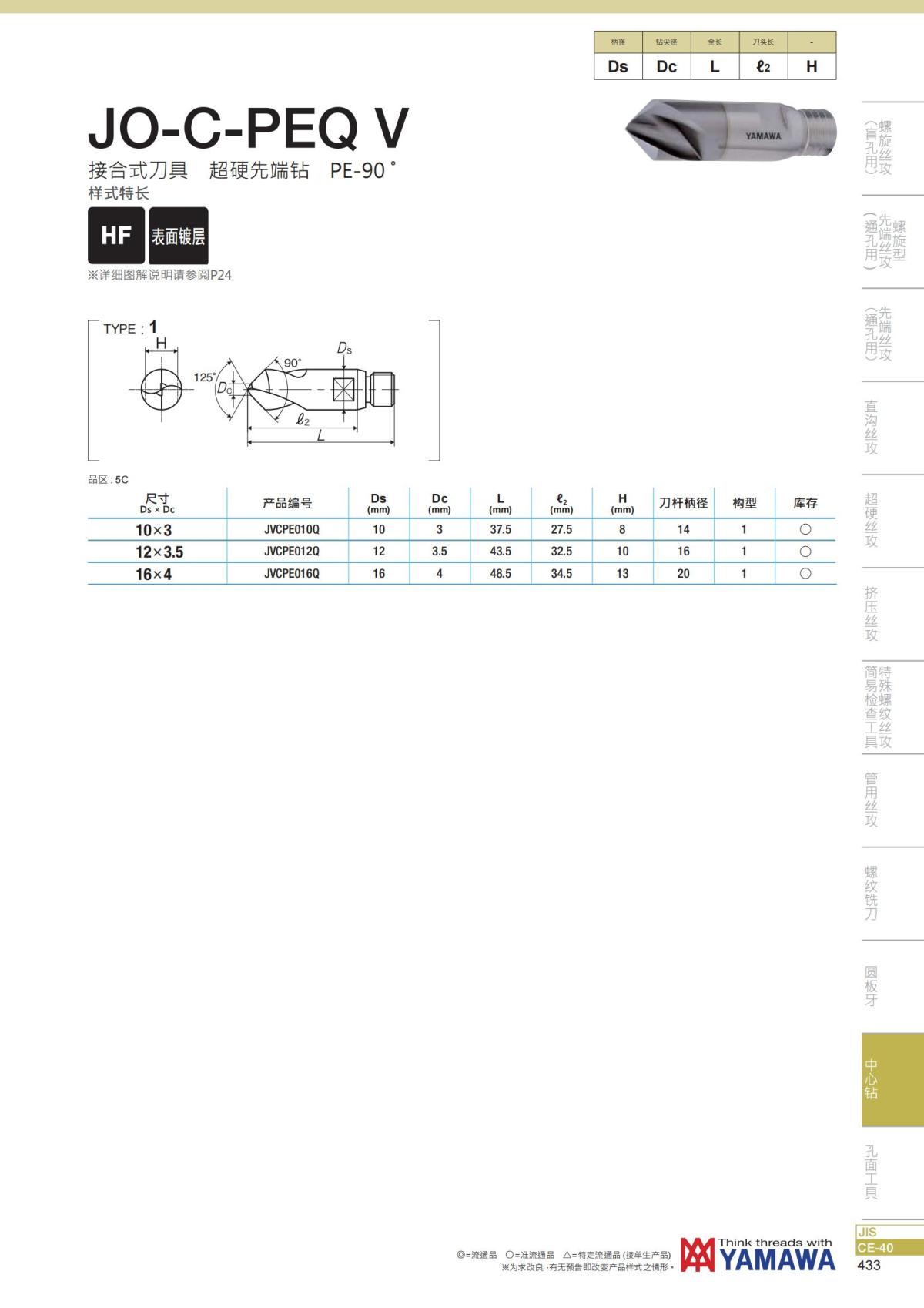 YAMAWA 精准的螺纹_434.jpg