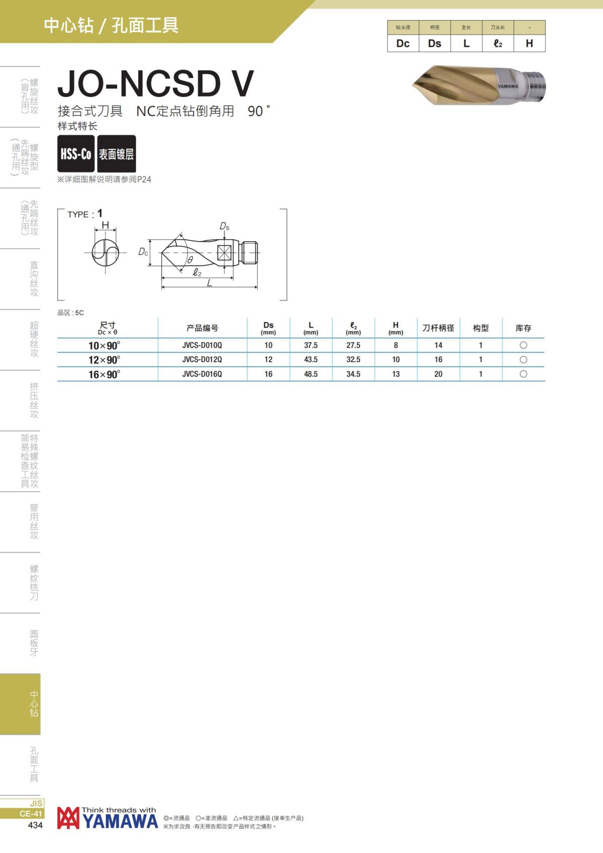 YAMAWA 精准的螺纹_435.jpg