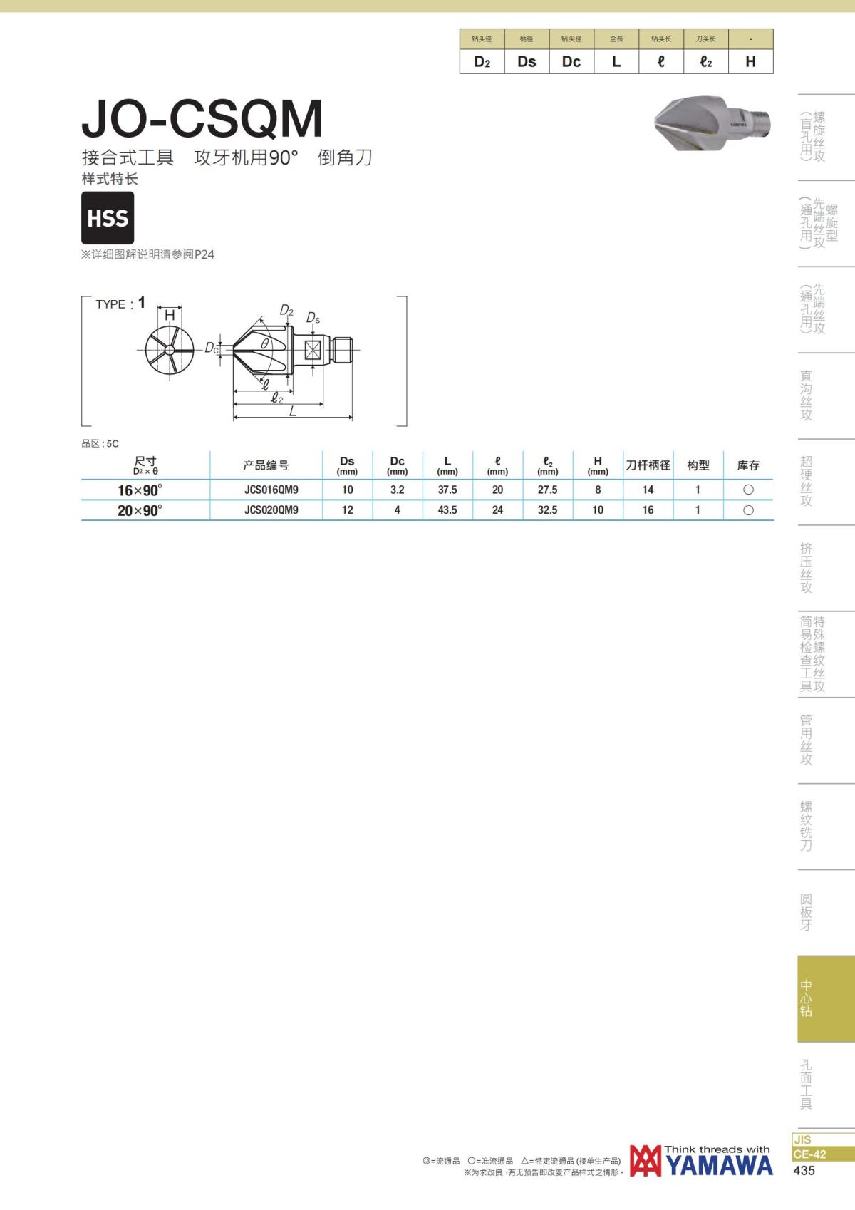 YAMAWA 精准的螺纹_436.jpg