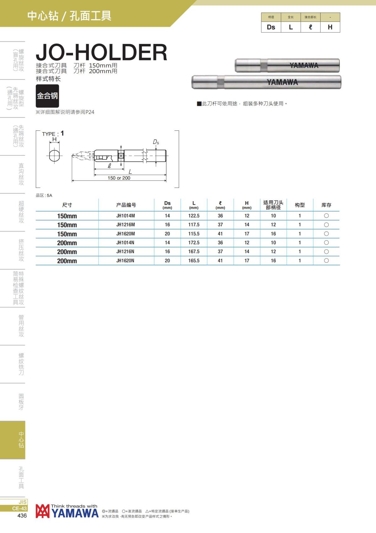 YAMAWA 精准的螺纹_437.jpg