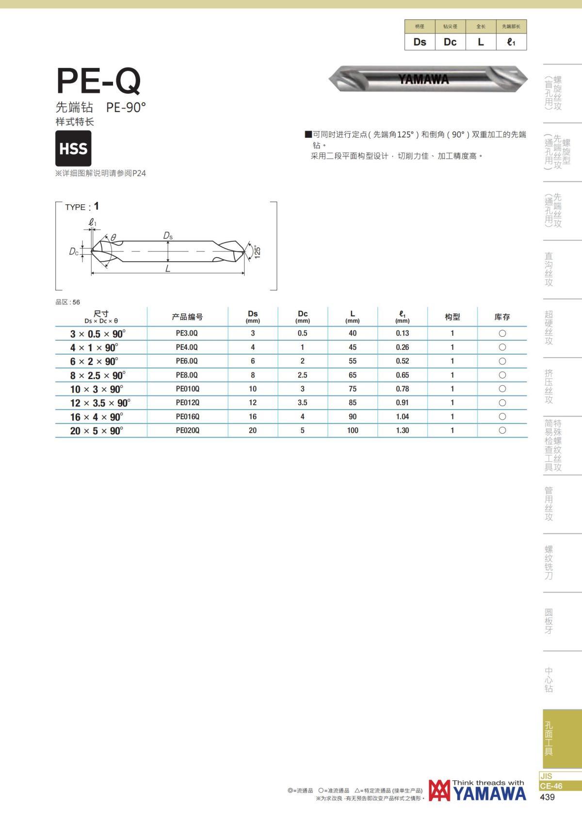 YAMAWA 精准的螺纹_440.jpg