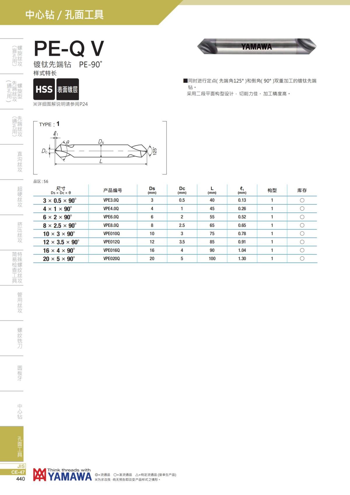 YAMAWA 精准的螺纹_441.jpg