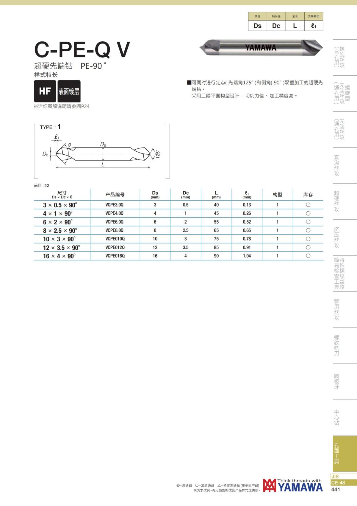 YAMAWA 精准的螺纹_442.jpg