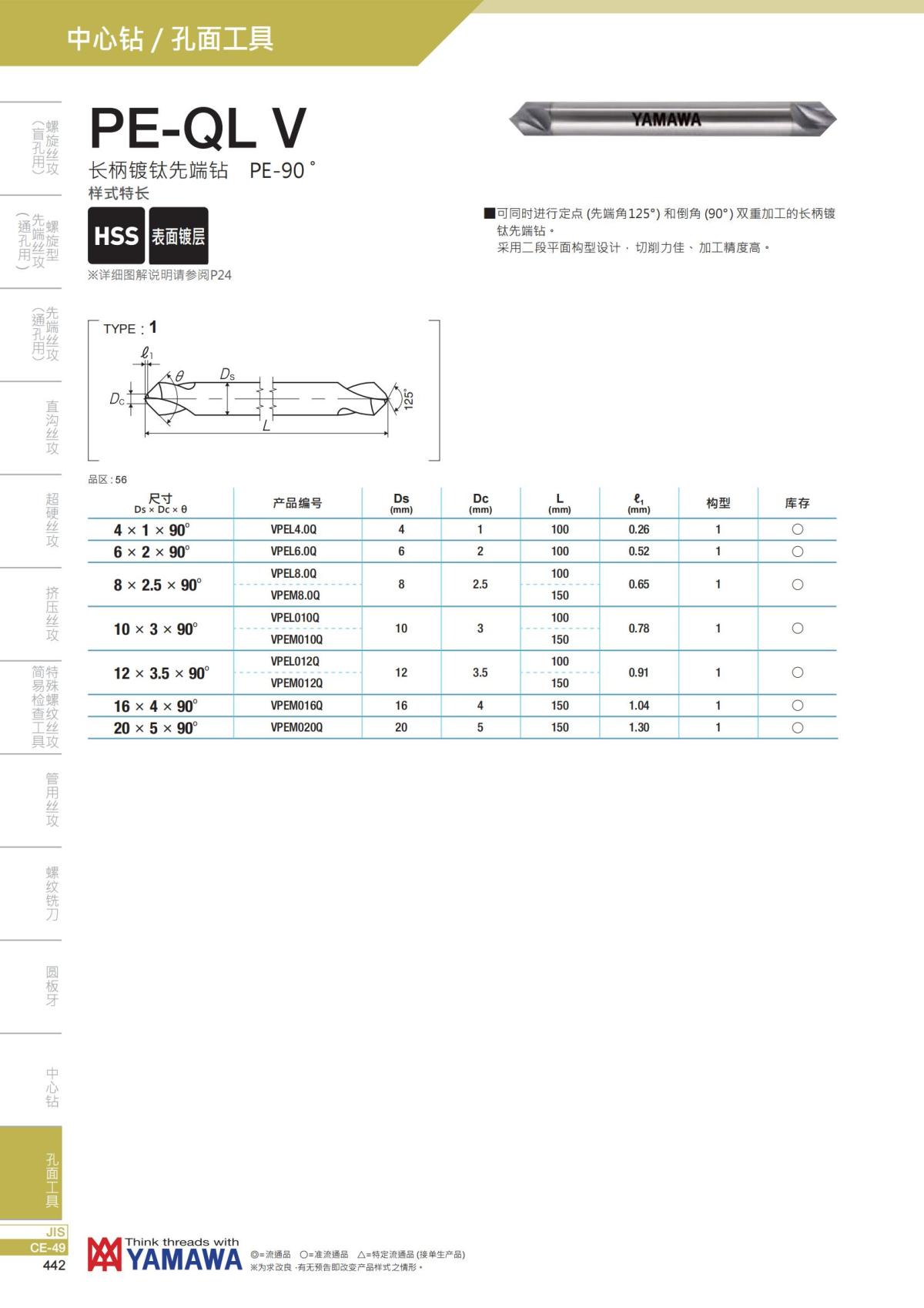 YAMAWA 精准的螺纹_443.jpg