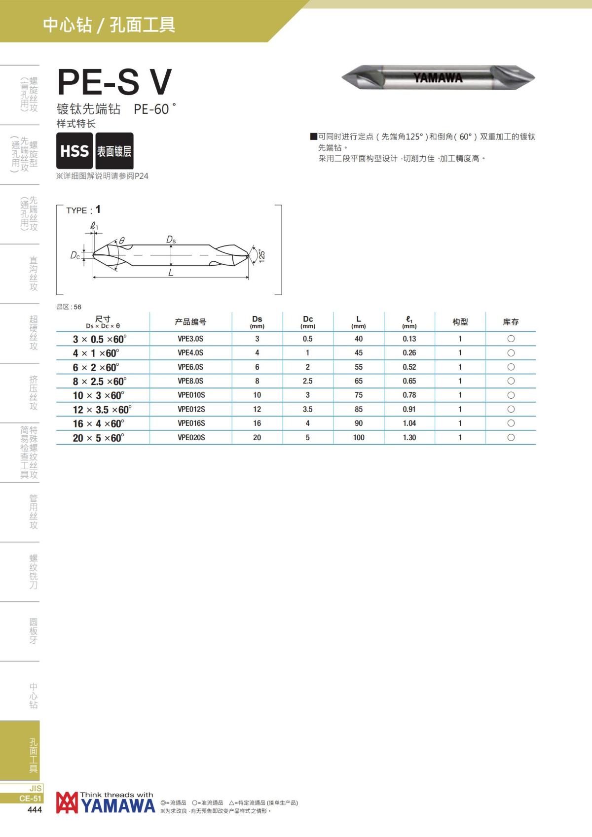 YAMAWA 精准的螺纹_445.jpg