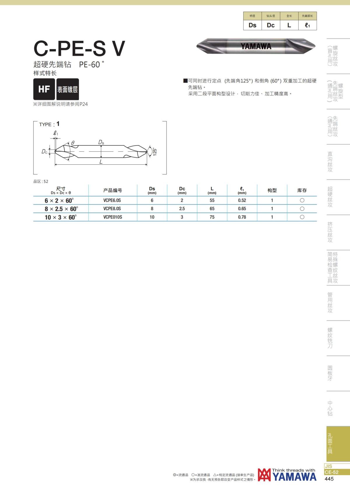 YAMAWA 精准的螺纹_446.jpg