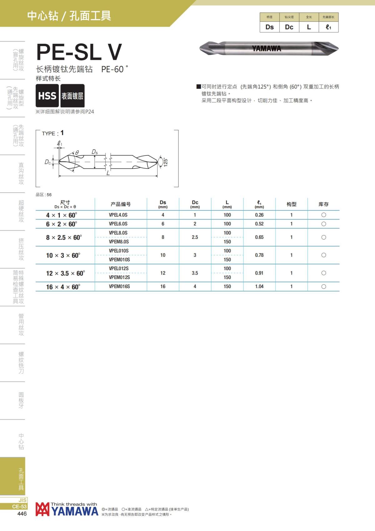 YAMAWA 精准的螺纹_447.jpg