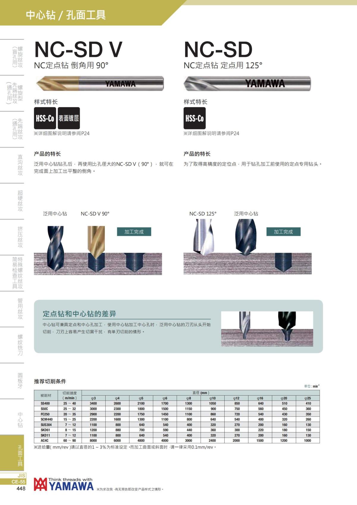 YAMAWA 精准的螺纹_449.jpg