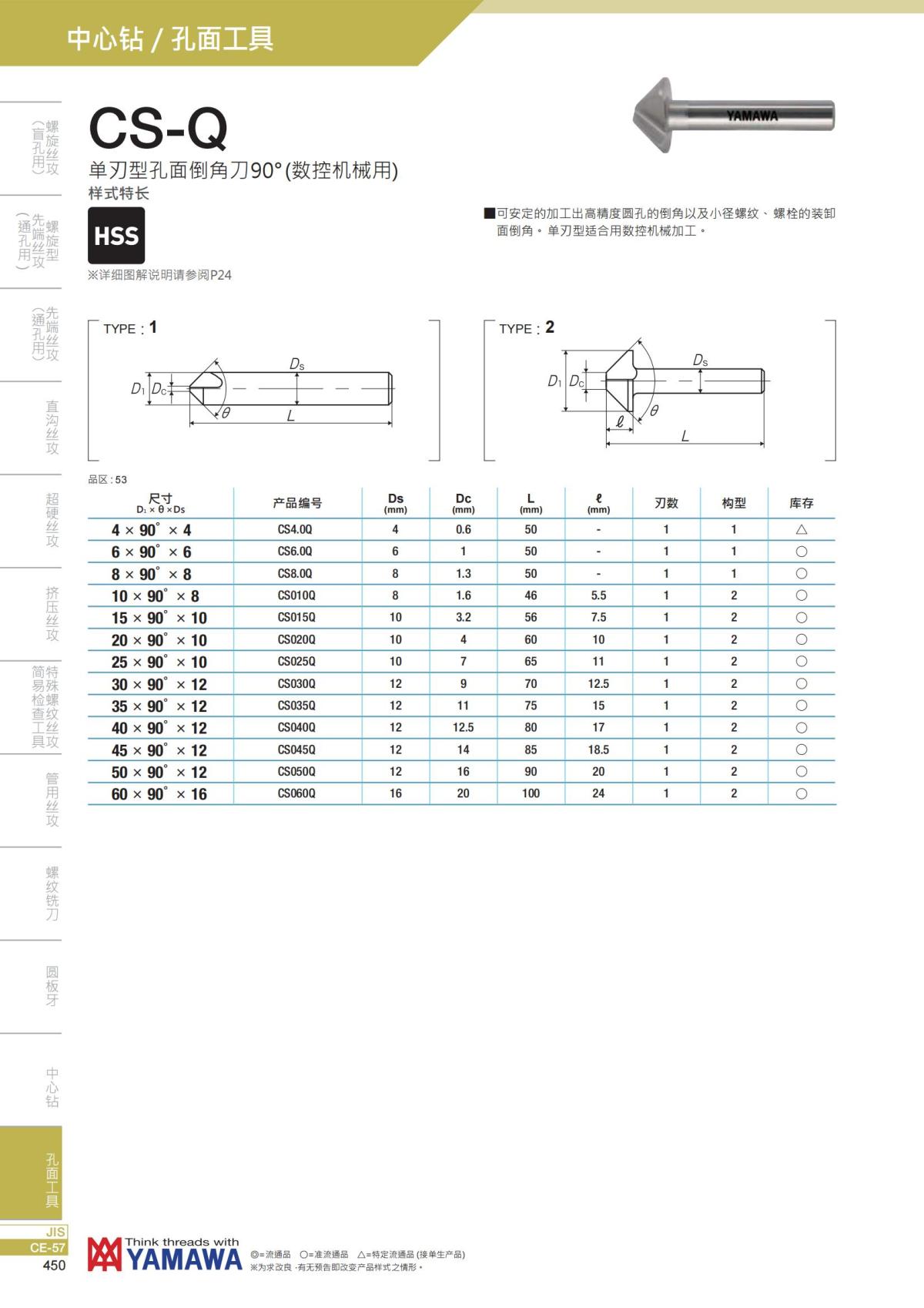 YAMAWA 精准的螺纹_451.jpg