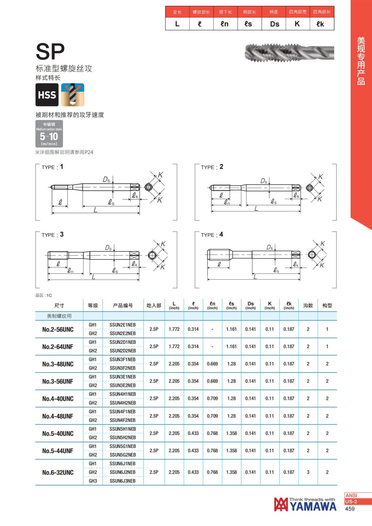 YAMAWA 精准的螺纹_460.jpg