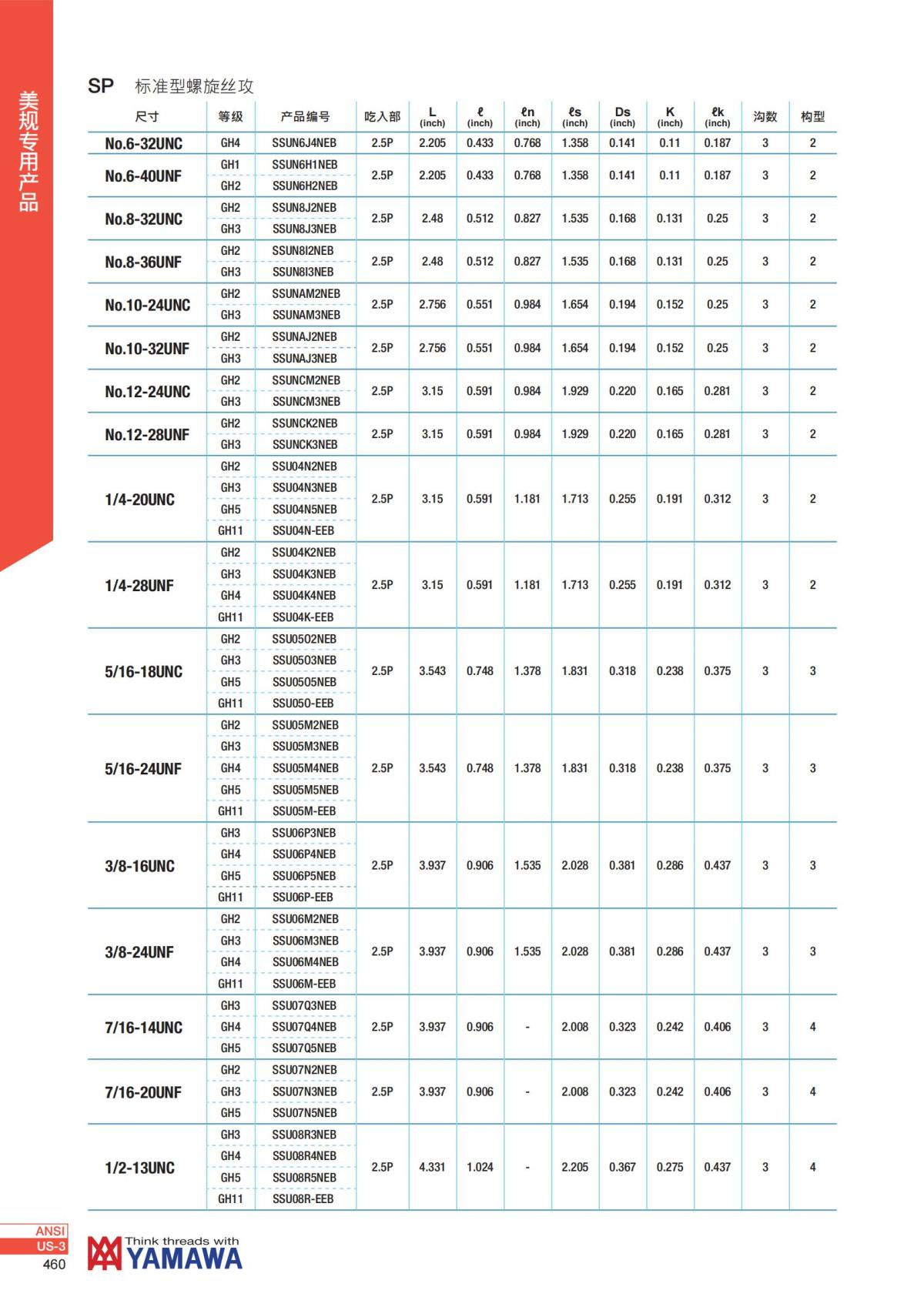 YAMAWA 精准的螺纹_461.jpg