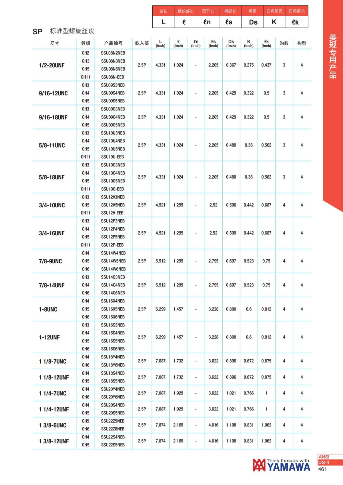 YAMAWA 精准的螺纹_462.jpg
