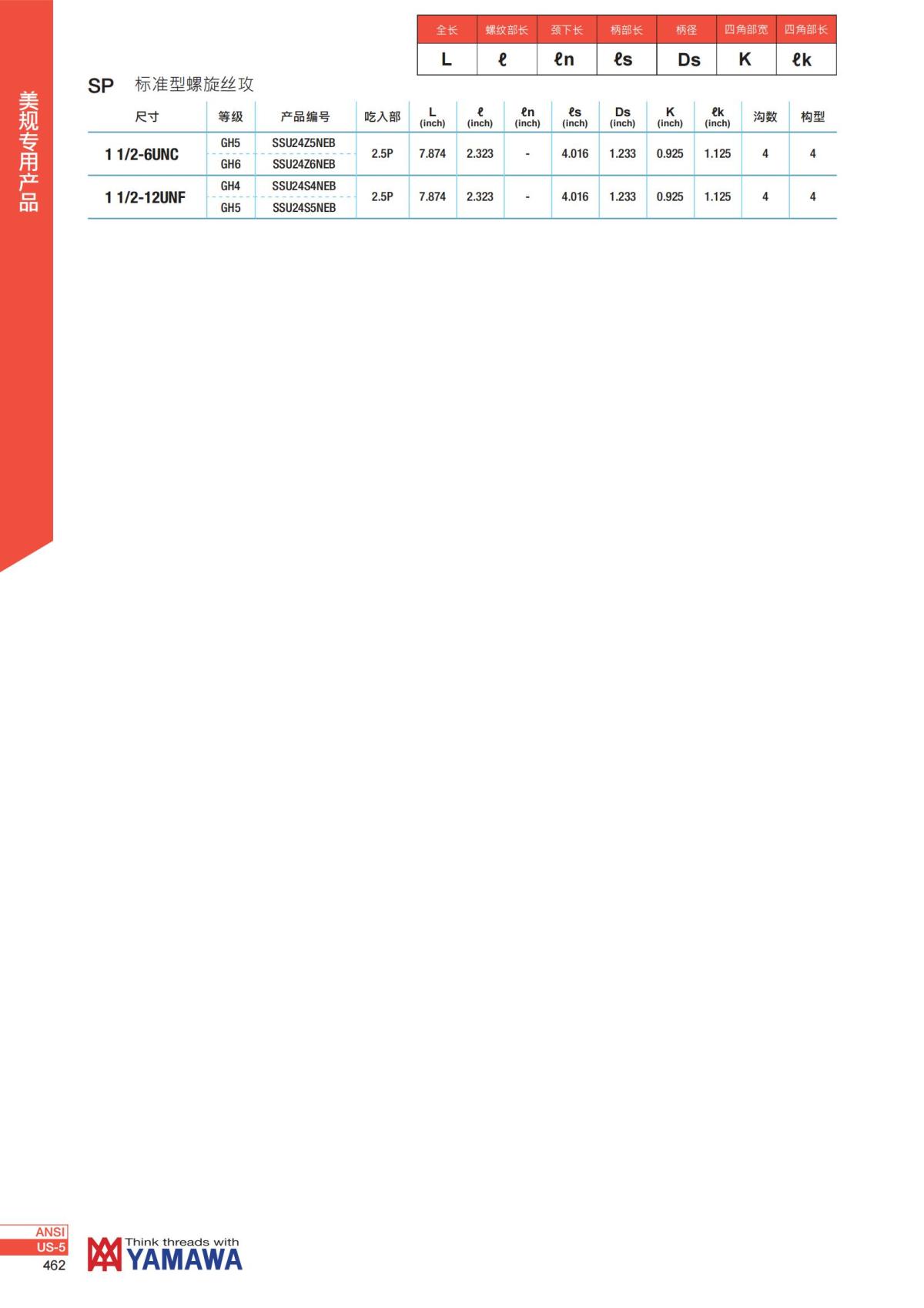 YAMAWA 精准的螺纹_463.jpg