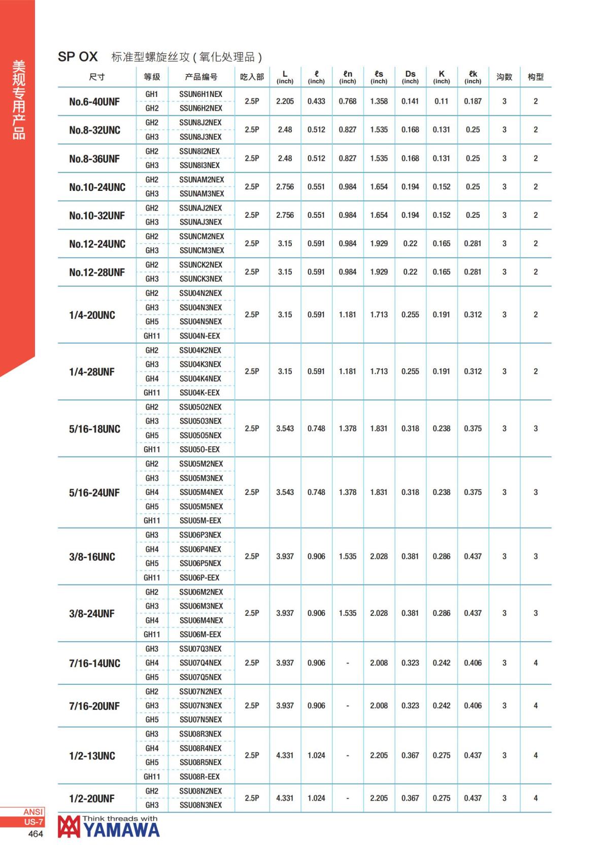 YAMAWA 精准的螺纹_465.jpg