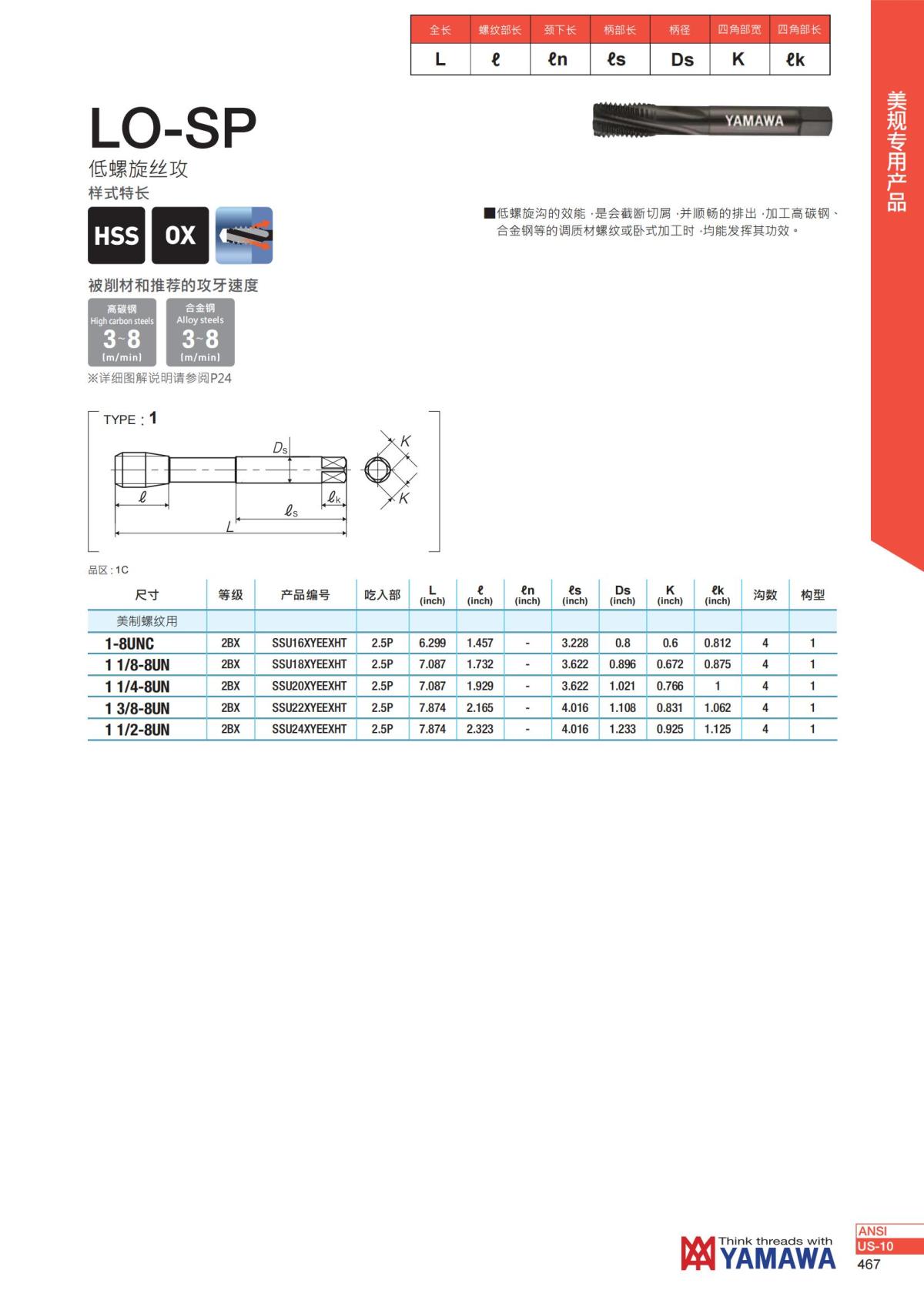 YAMAWA 精准的螺纹_468.jpg