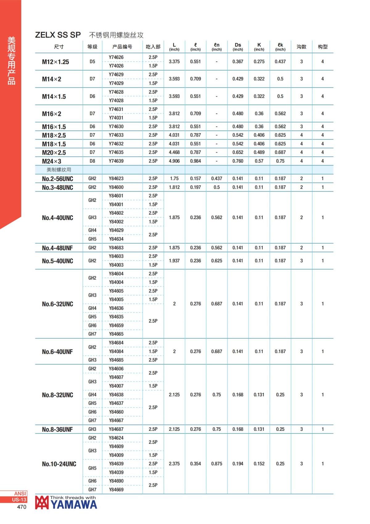 YAMAWA 精准的螺纹_471.jpg