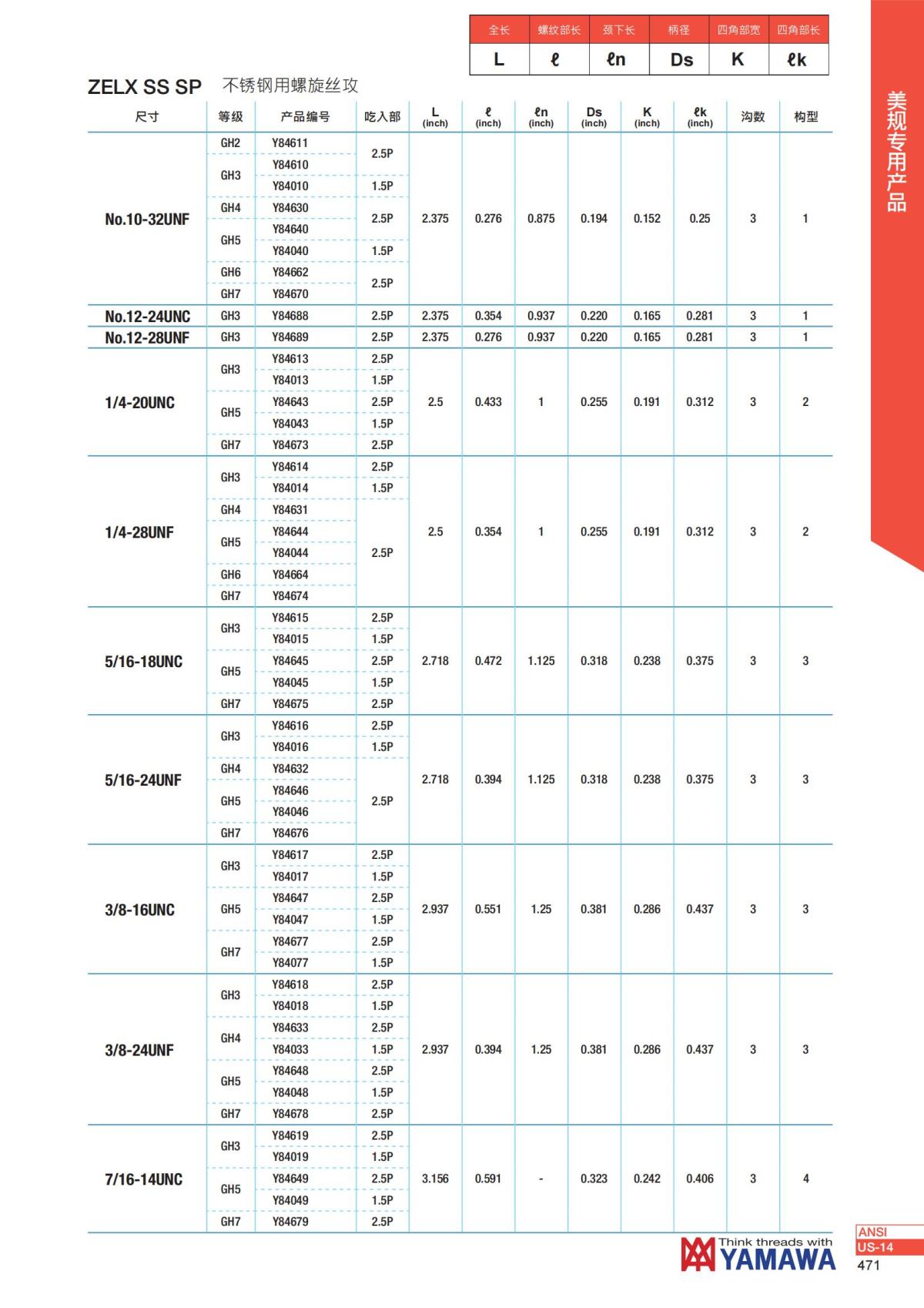YAMAWA 精准的螺纹_472.jpg