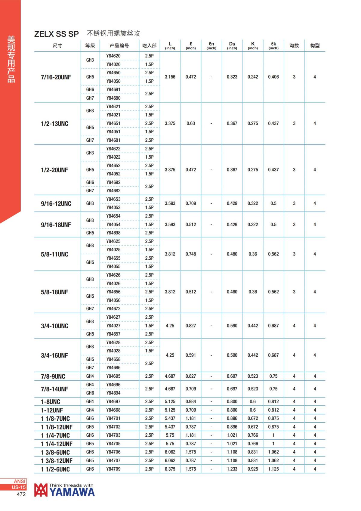 YAMAWA 精准的螺纹_473.jpg
