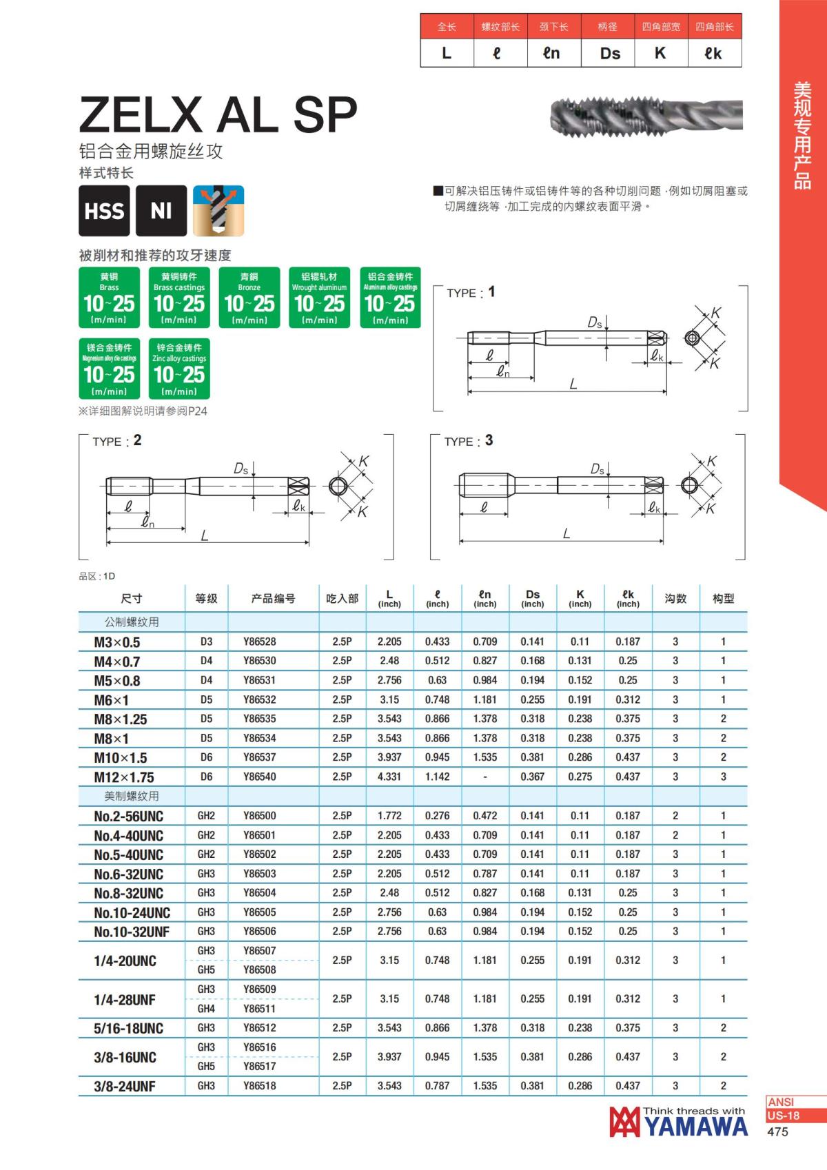 YAMAWA 精准的螺纹_476.jpg