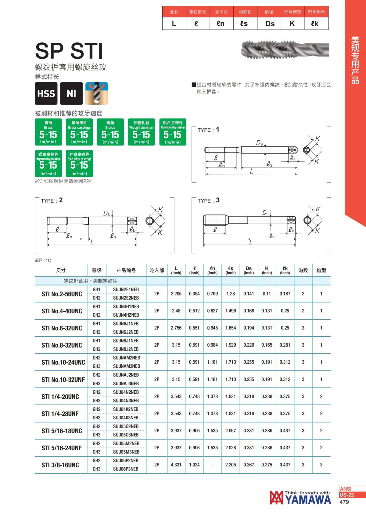 YAMAWA 精准的螺纹_480.jpg