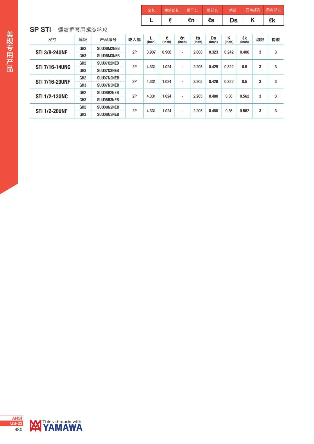 YAMAWA 精准的螺纹_481.jpg