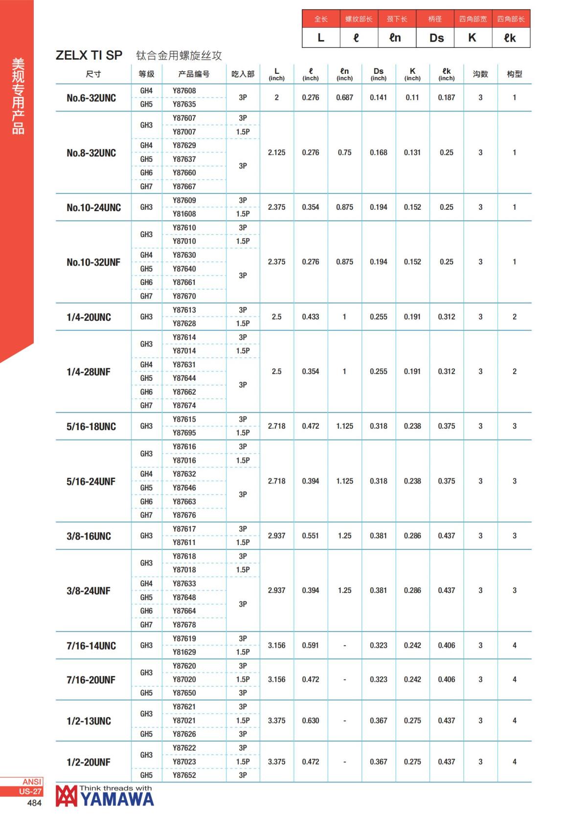 YAMAWA 精准的螺纹_485.jpg