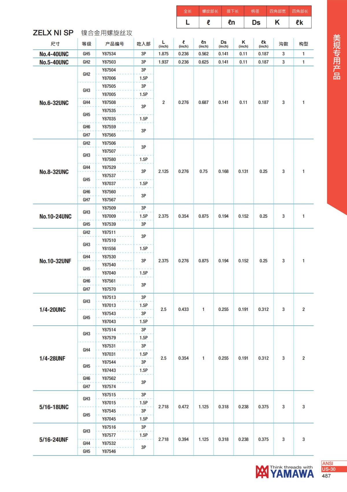 YAMAWA 精准的螺纹_488.jpg