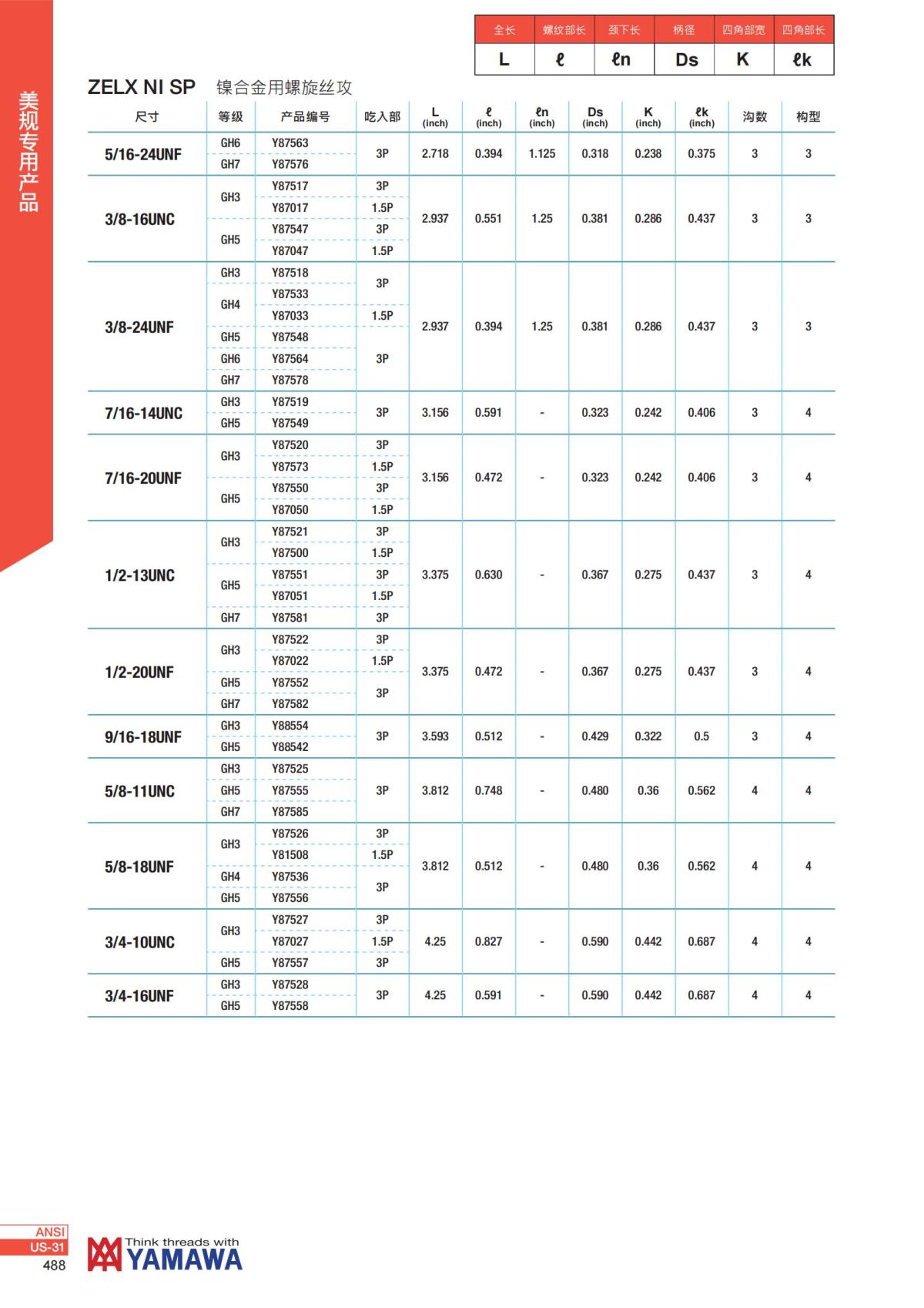 YAMAWA 精准的螺纹_489.jpg