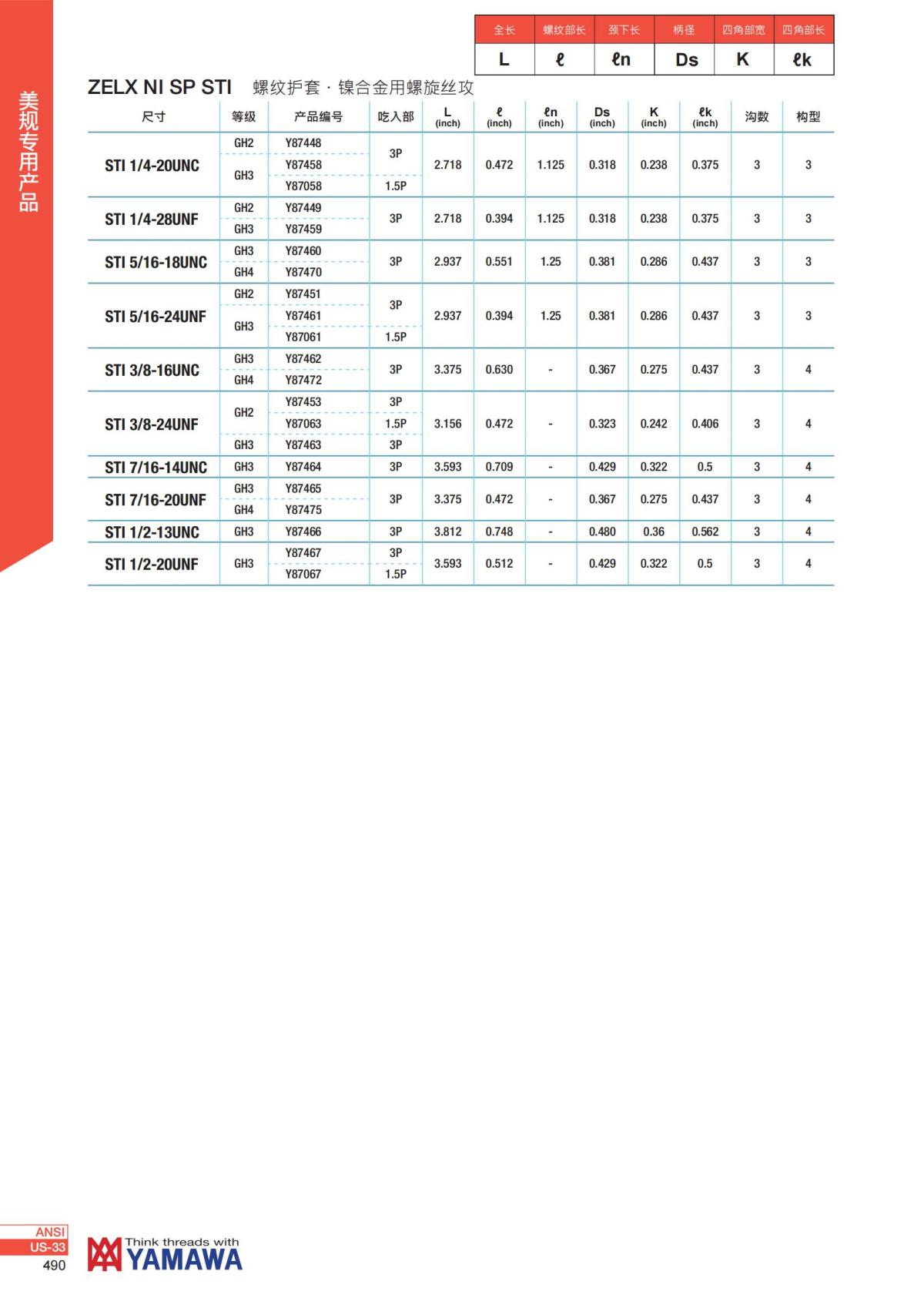 YAMAWA 精准的螺纹_491.jpg