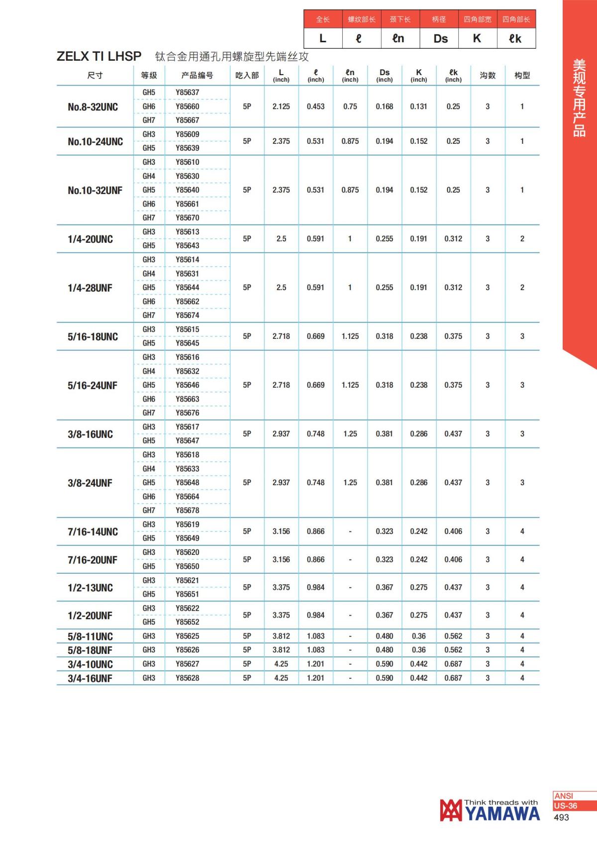 YAMAWA 精准的螺纹_494.jpg