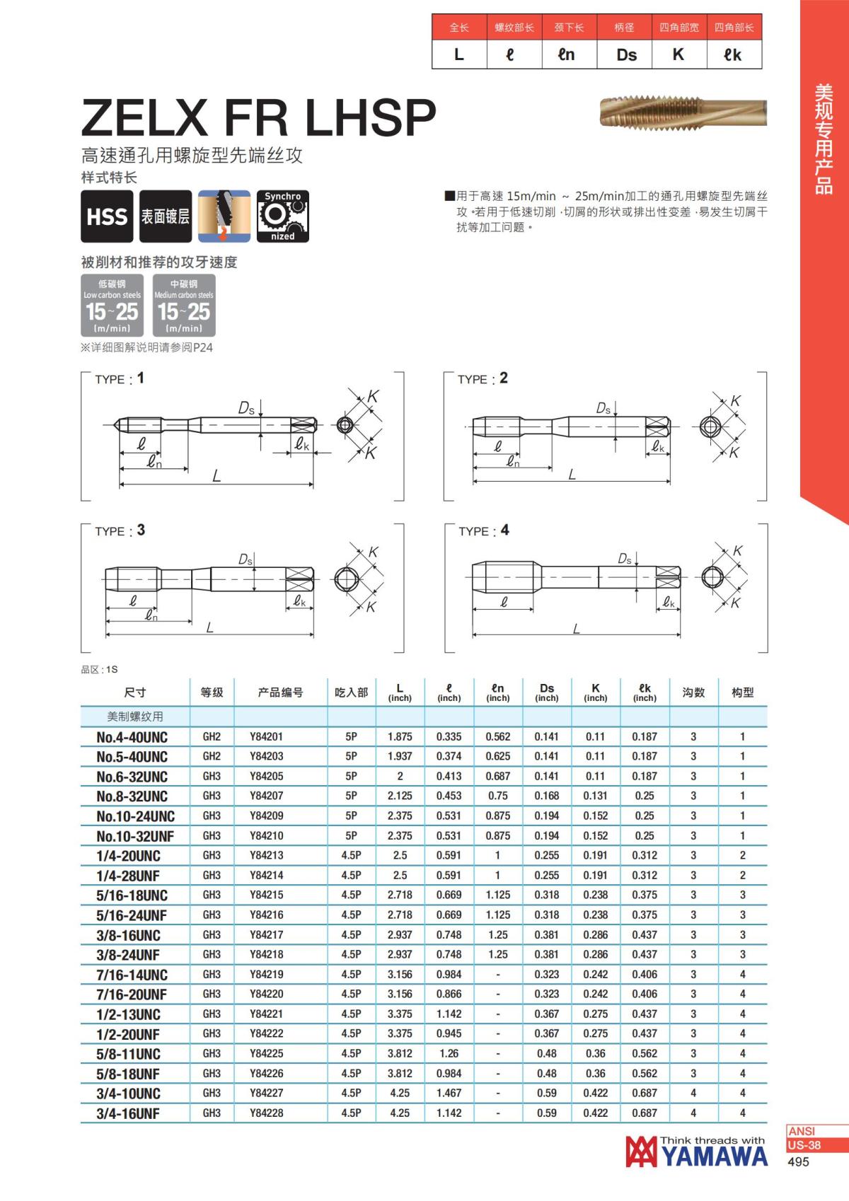 YAMAWA 精准的螺纹_496.jpg