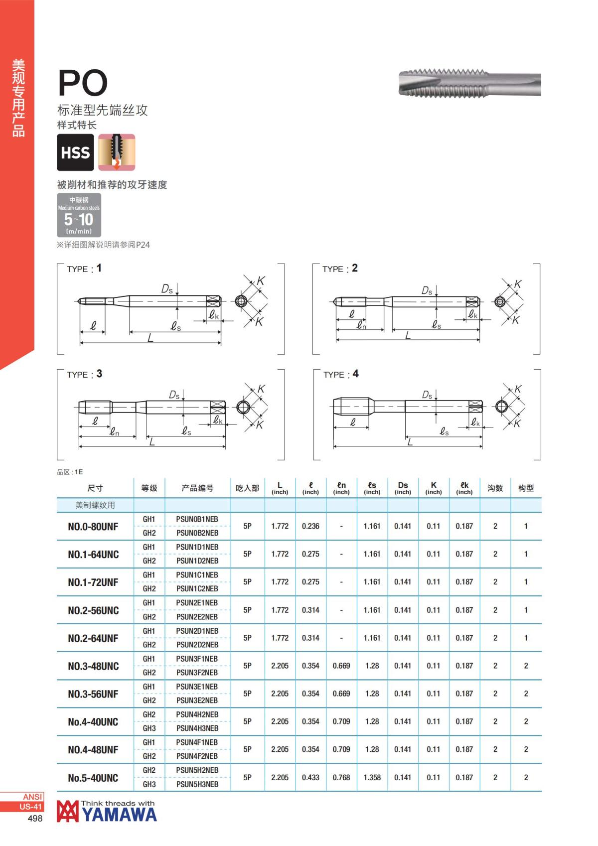 YAMAWA 精准的螺纹_499.jpg
