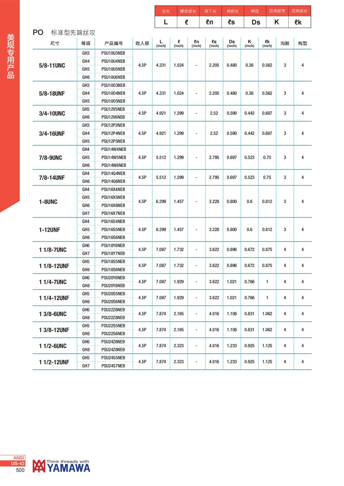 YAMAWA 精准的螺纹_501.jpg