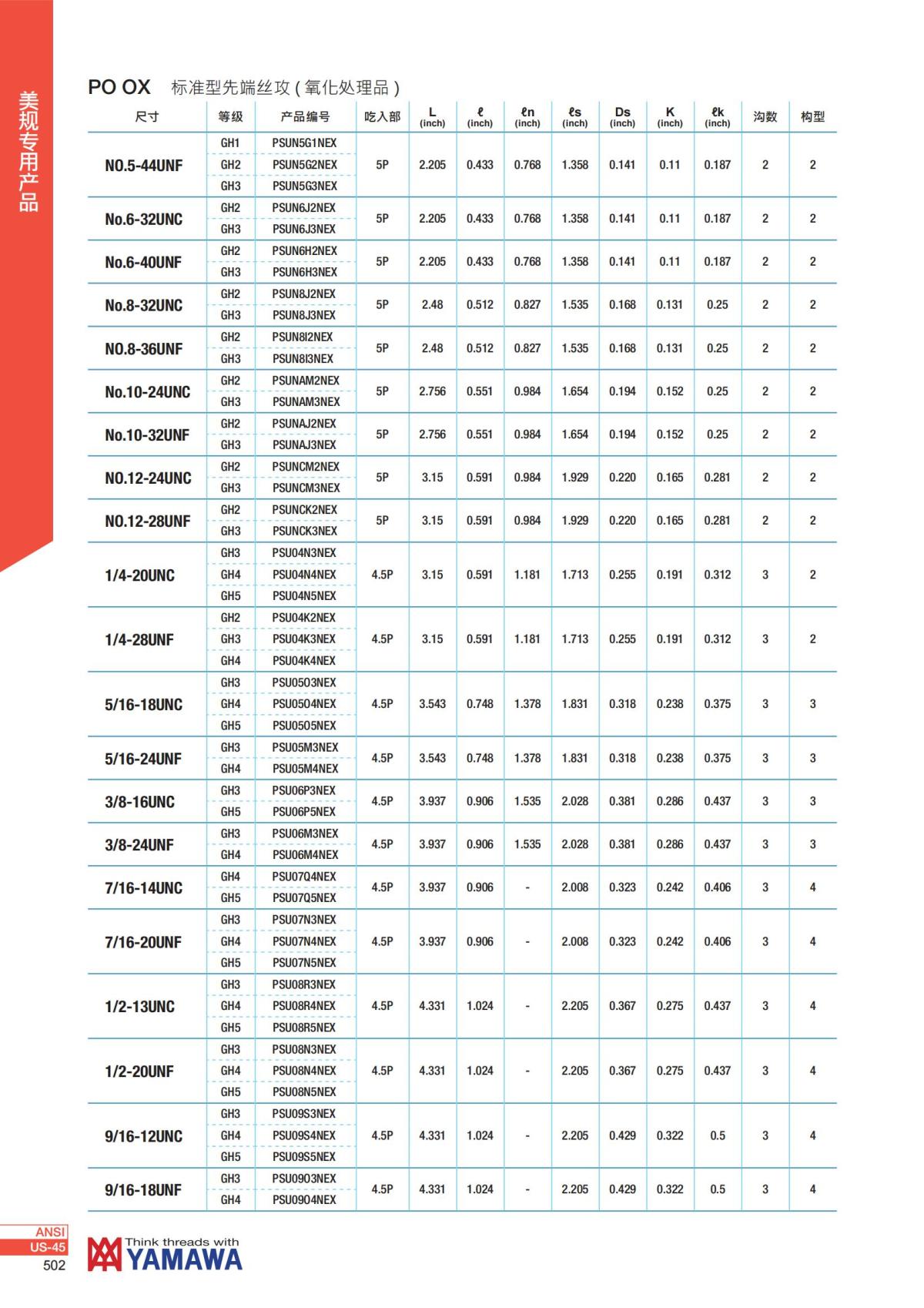 YAMAWA 精准的螺纹_503.jpg