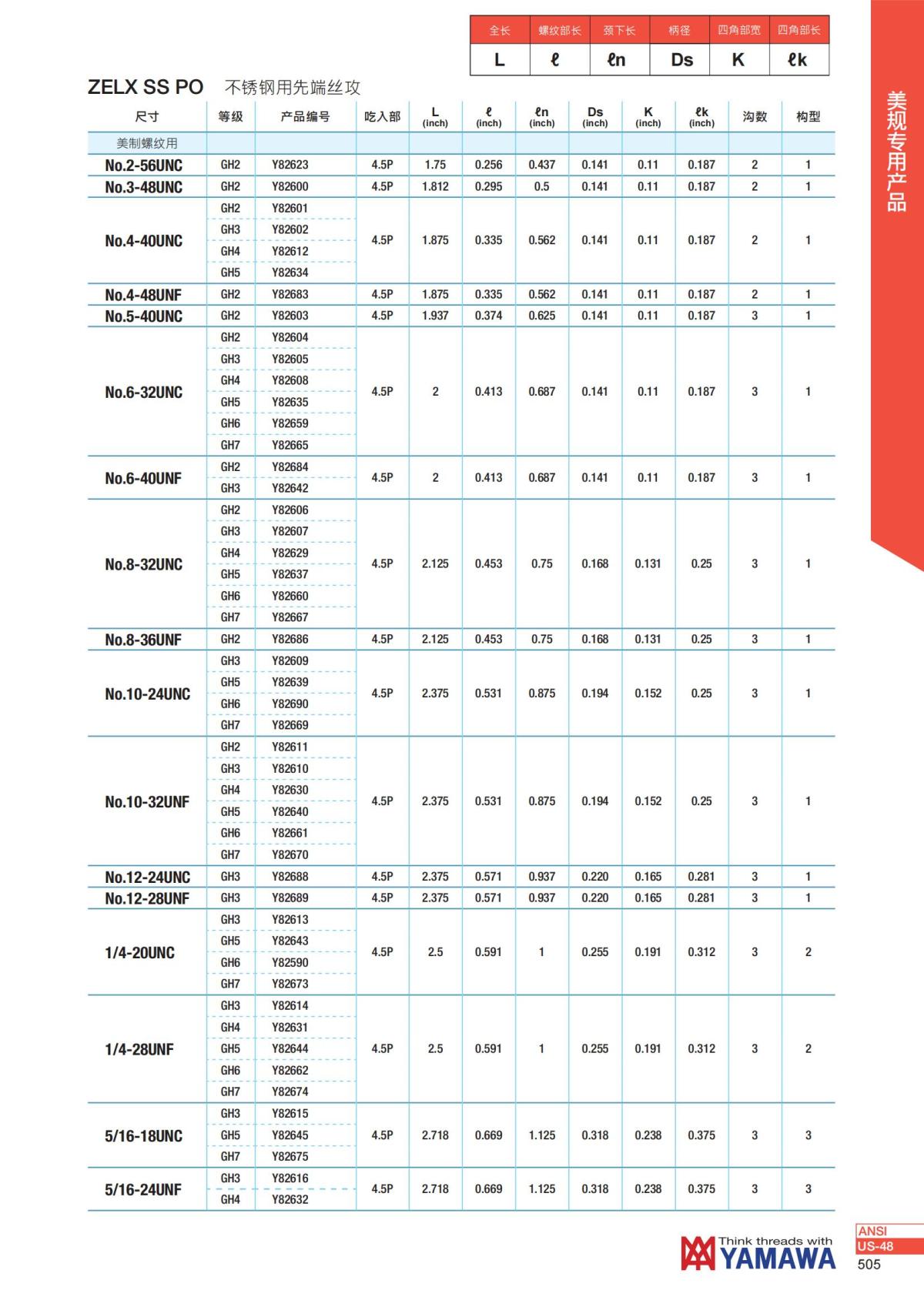 YAMAWA 精准的螺纹_506.jpg