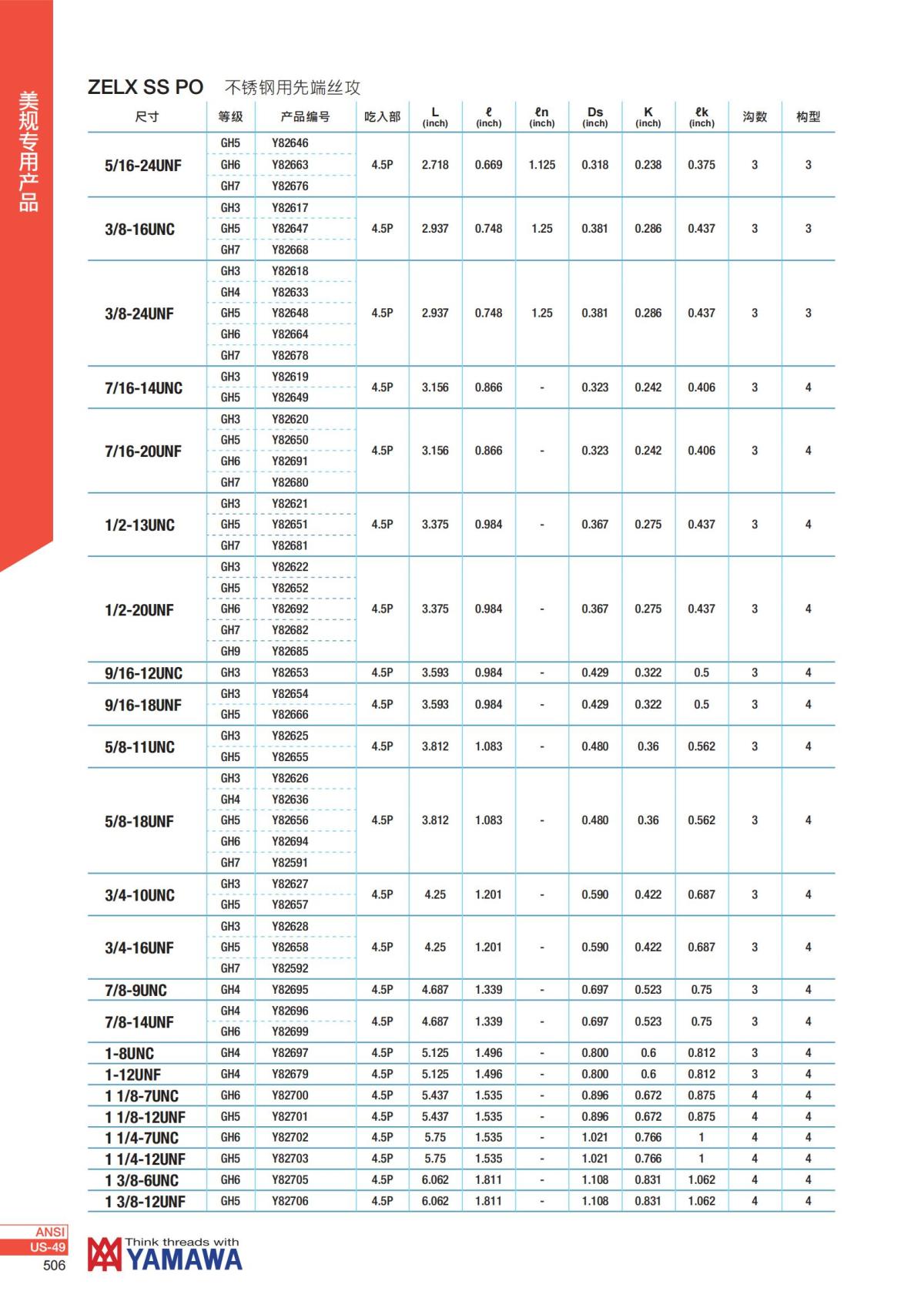 YAMAWA 精准的螺纹_507.jpg