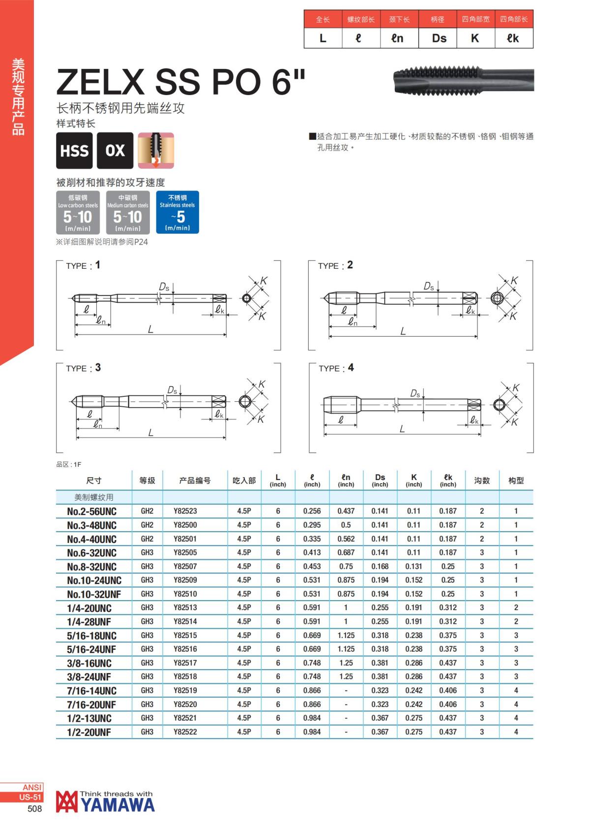 YAMAWA 精准的螺纹_509.jpg