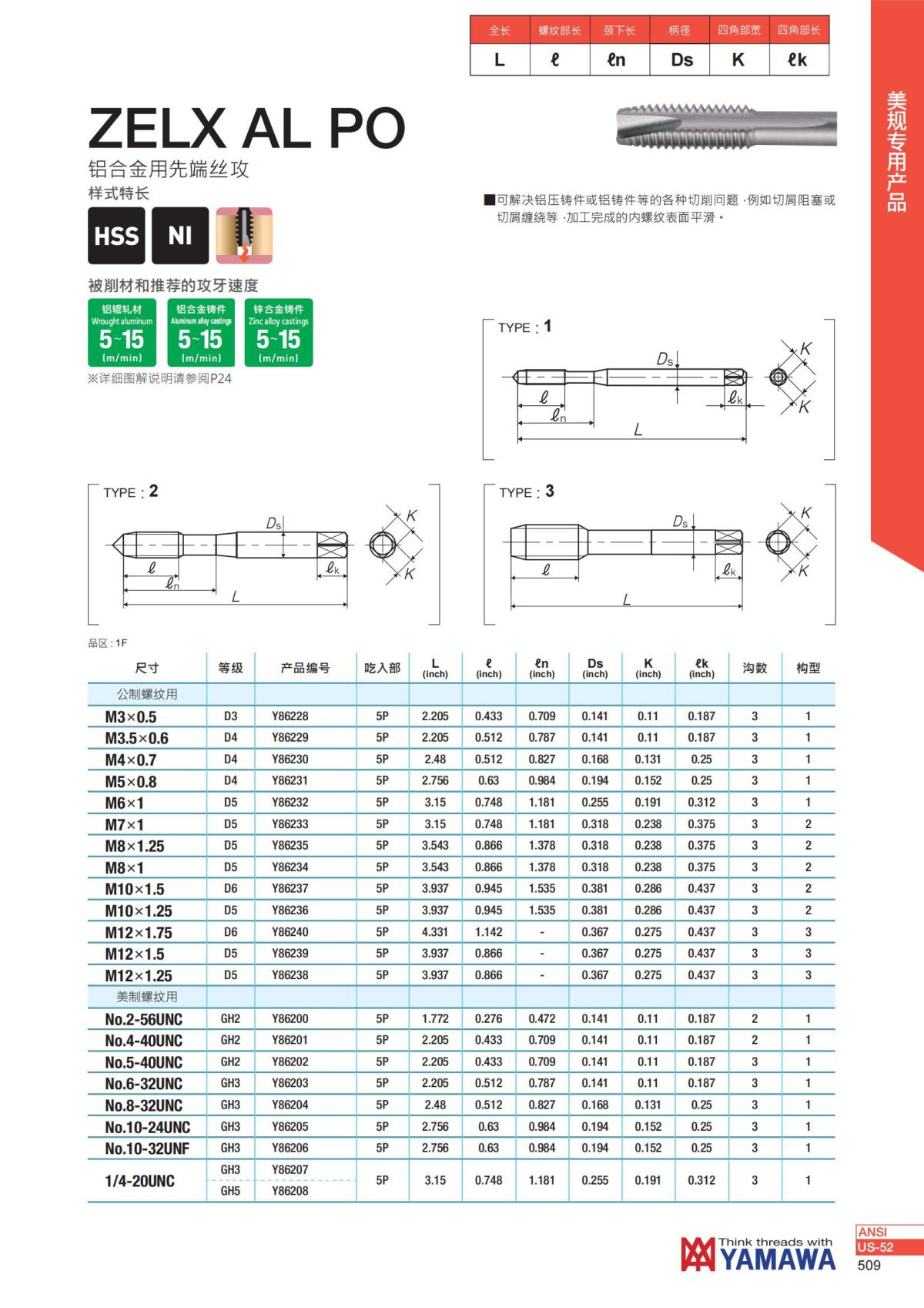 YAMAWA 精准的螺纹_510.jpg