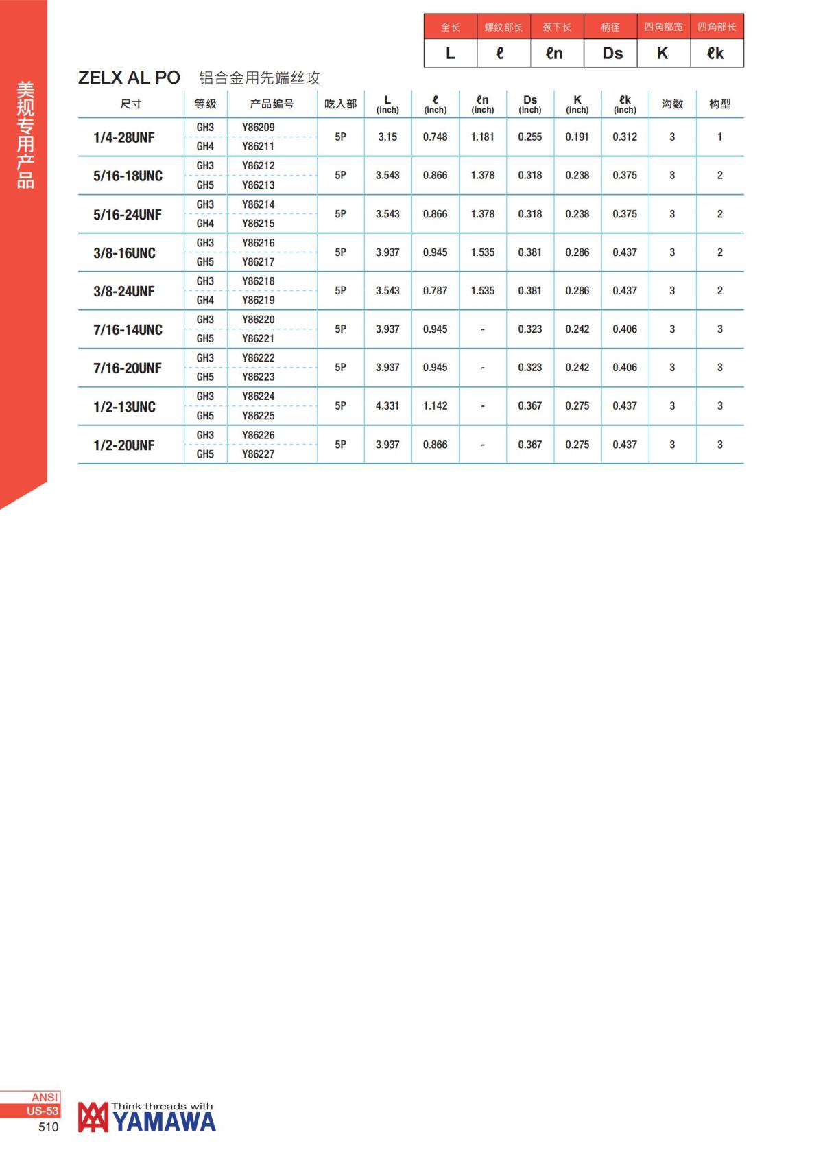 YAMAWA 精准的螺纹_511.jpg