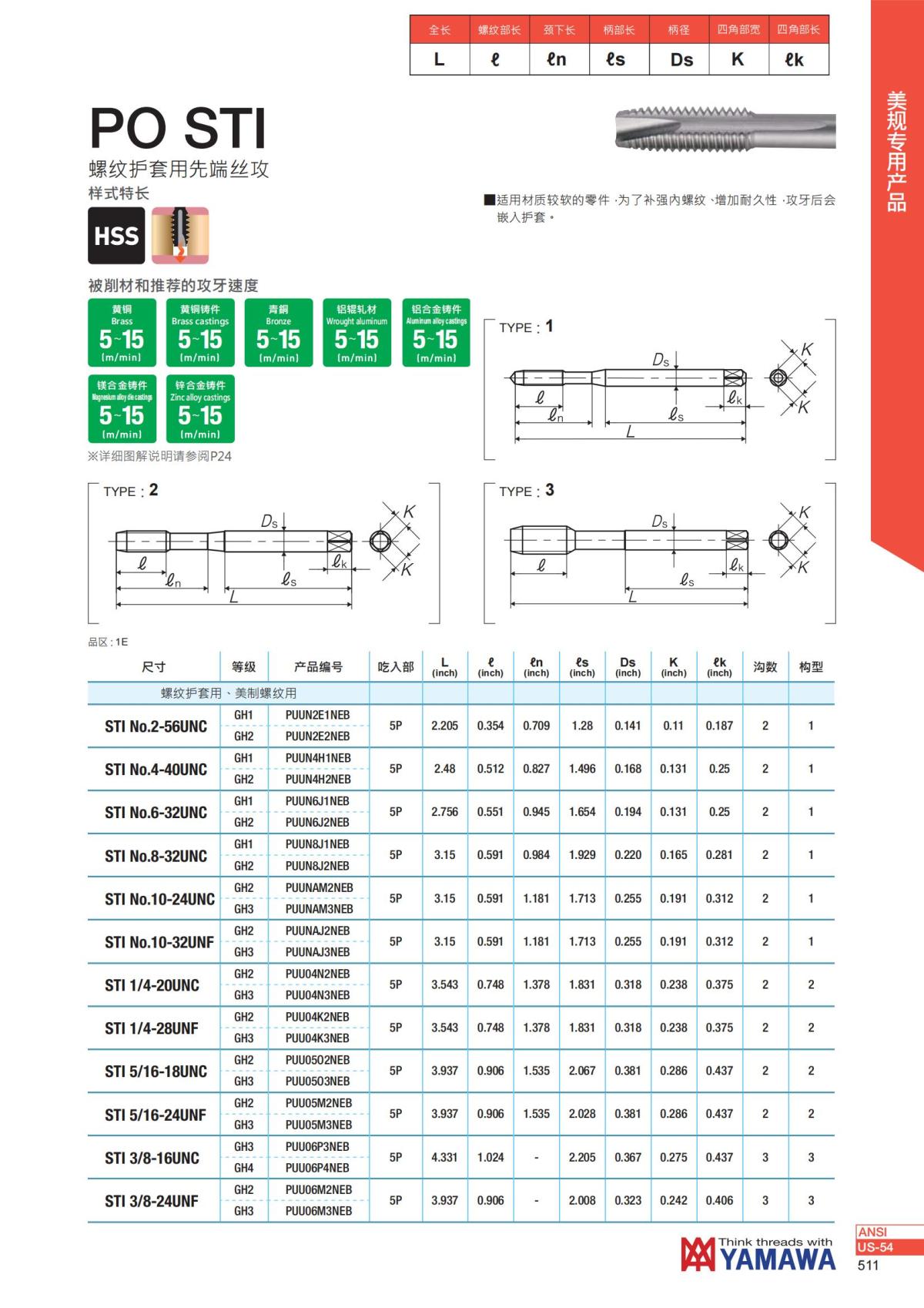 YAMAWA 精准的螺纹_512.jpg