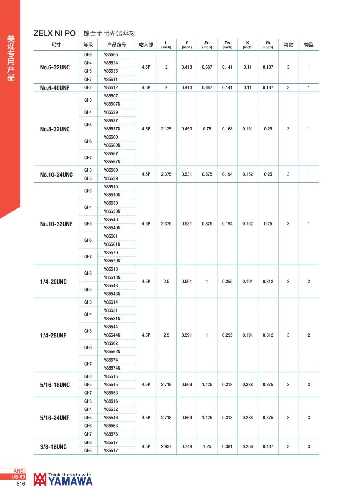 YAMAWA 精准的螺纹_517.jpg